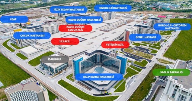 Ankara Şehir Hastanesi Nerede?